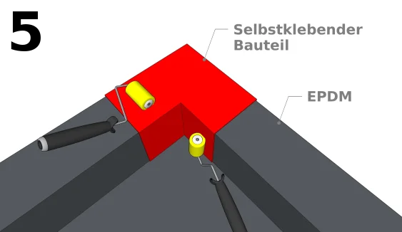 Vorgeformtes selbstklebendes Teil anbringen  
