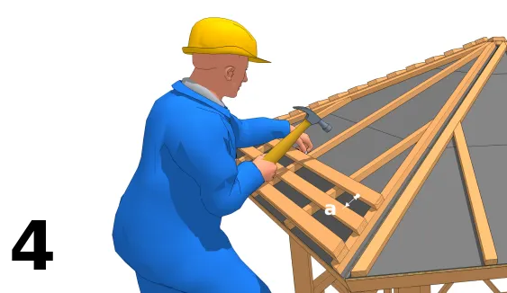 Verlegen der Dachlatten