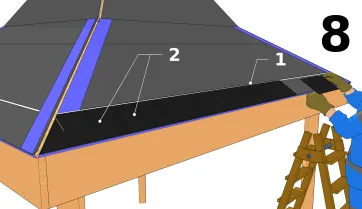 Verlegen der Startbahnen