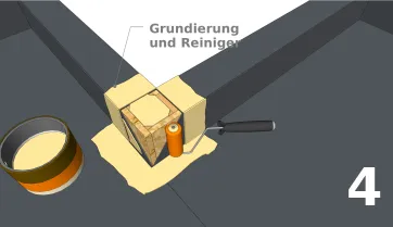 Reiniger und Grundierung auf den Untergrund auftragen