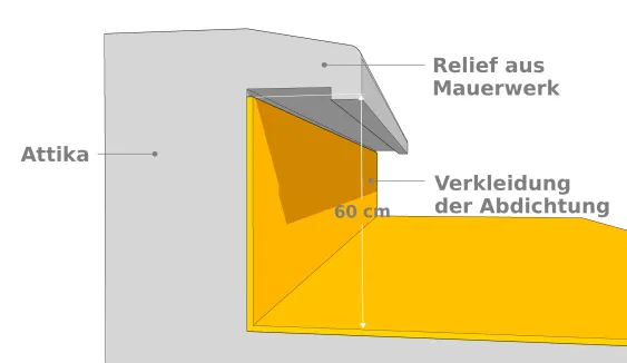 Relief aus Mauerwerk 3