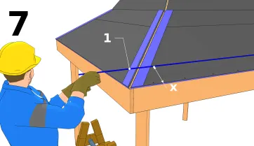 Anbringen der Enden der Giebelrinnen 