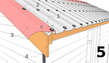 Verlegen der Ränder 
