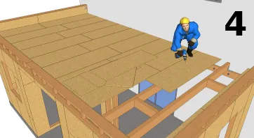 Das Anbringen von OSB-Platten 