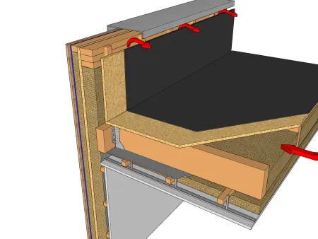 Warmes Dach VS kaltes Dach 