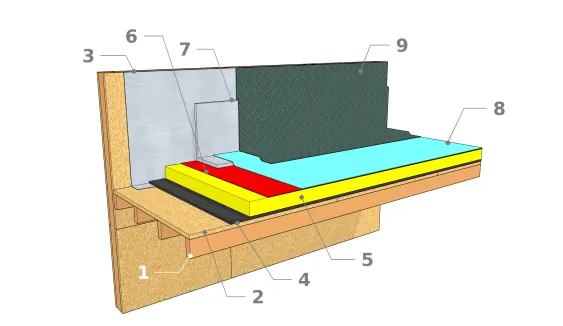 Tragendes Element aus Holz
