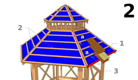 Befestigung der Dachlatten