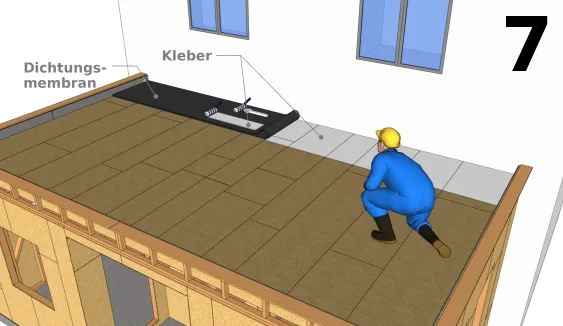 Die Abdichtung der Oberfläche 