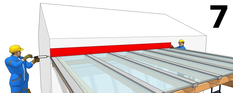 Abdichten eines Pultdachs und eines Dachs, das an eine Wand gelehnt ist