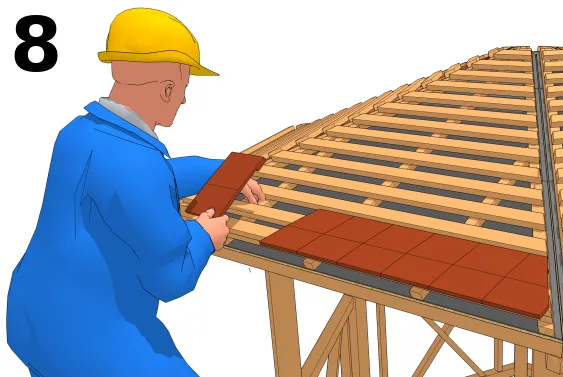 Verlegen der ersten Reihe von Dachziegeln