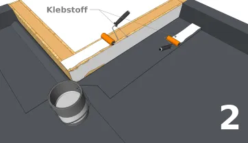 Klebstoff auf die Innenseite und den Rand der Attika auftragen