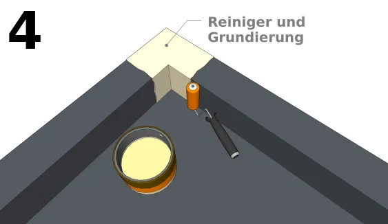 Bereiten Sie den Untergrund mit Reiniger und Grundierung vor.