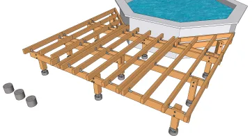 Es ist wichtig, Pläne zu machen, bevor mit der Ausführung begonnen wird.