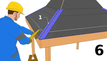 Anbringen der Enden der Giebelrinnen 