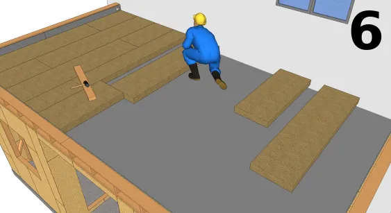 Das Anbringen der Isolierung