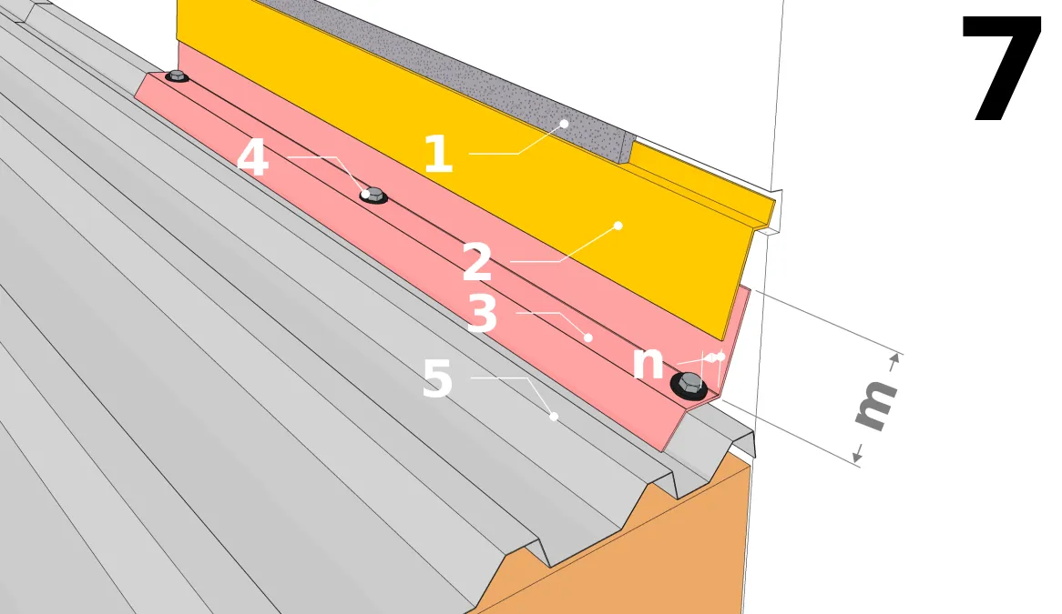 Anbringen des Dichtungsbleches (Fall eines Dachs mit Attika)