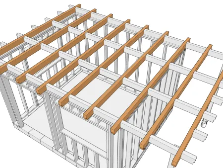 Berechnung des Querschnitts der Sparren