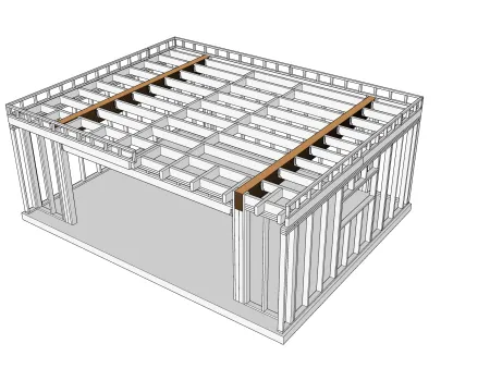 Bestimmung des Querschnitts der Pfetten 