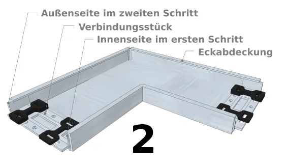 Einsetzen der Verbindungsstücke in die Randabdeckungen