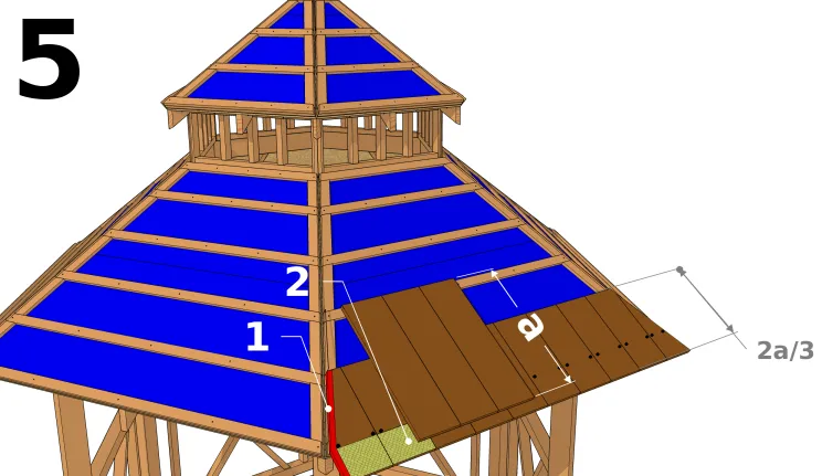 Das Verlegen der ersten Reihe