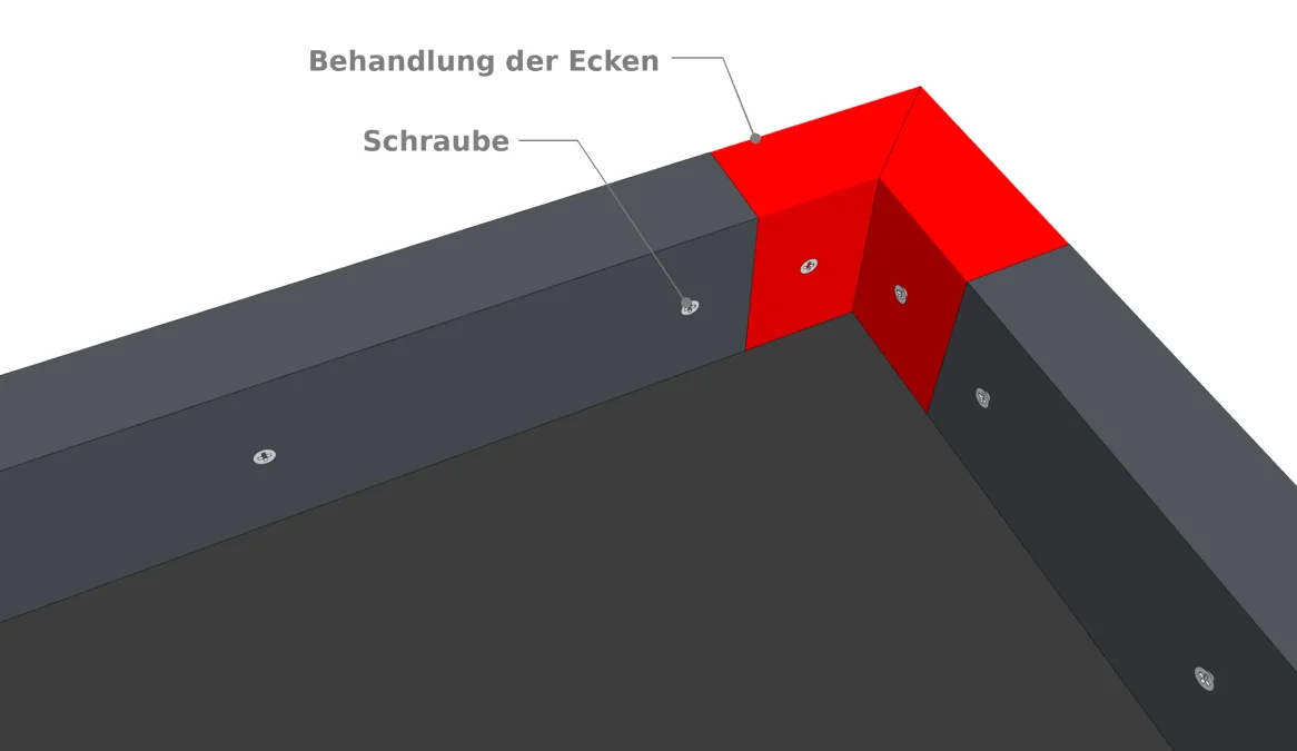 Behandlung der Ecken