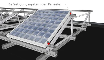 Die Montage der Module 
