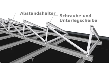 Die Montage des Abstandsstreifens