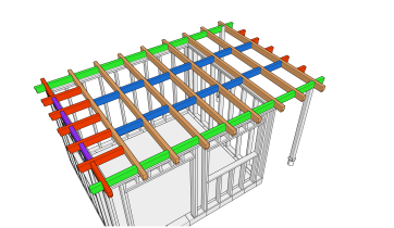 Die Elemente, aus denen sich die Dachkonstruktion des Flachdachs des Häuschens zusammensetzt
