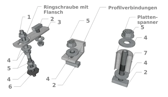 Die Vorbereitung der Verbindungen und Befestigungen 